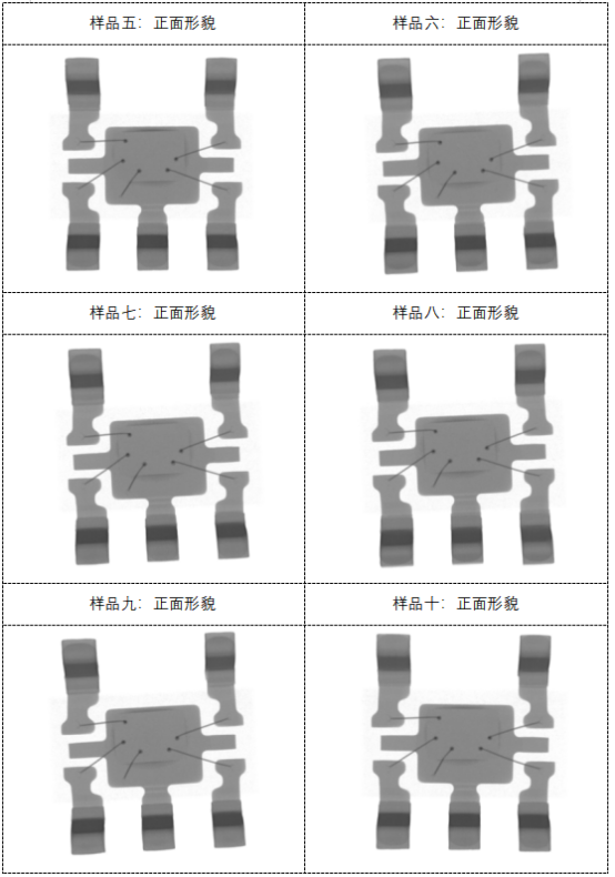 X-ray檢測