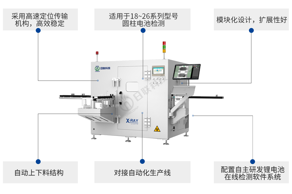 日聯科技鋰電池XRAY