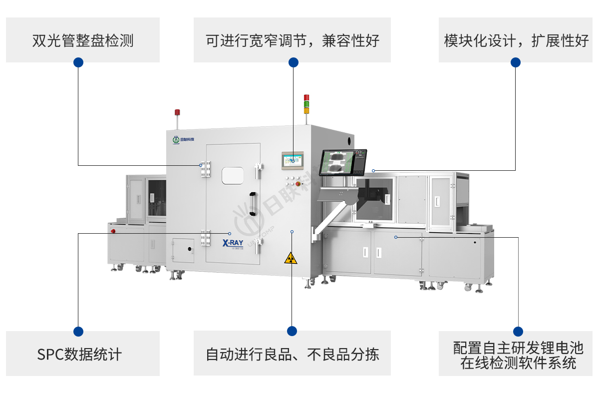 日聯(lián)科技鋰電池X-ray設備特點