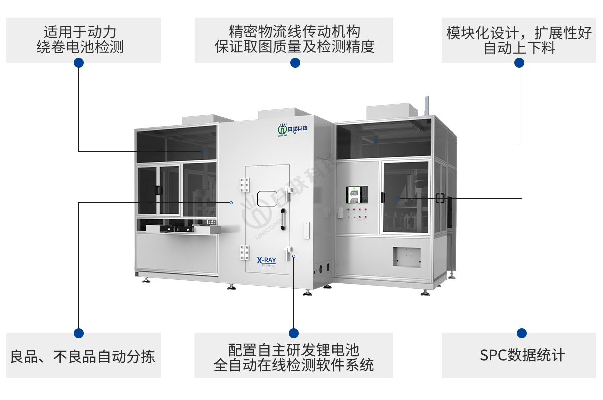 日聯(lián)科技鋰電池檢測設(shè)備特點