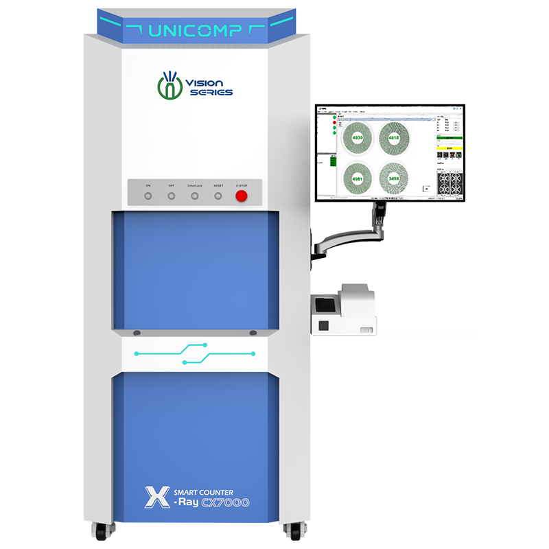 X射線高速計數系統CX7000